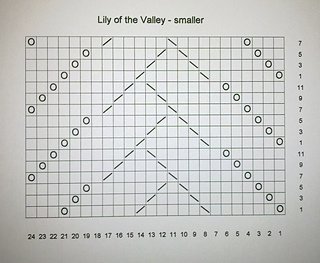 Lily_of_the_valley_small_small2