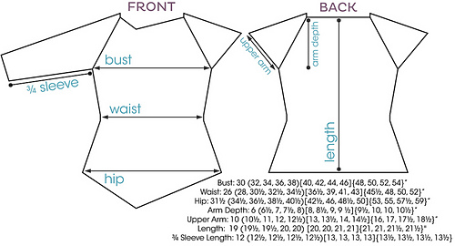 Posionoak_schematic_web_medium