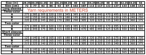 Yarn_meters_text_medium