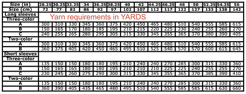 Yarn_yards_text_medium