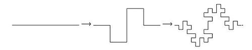 Iteratetwice_medium
