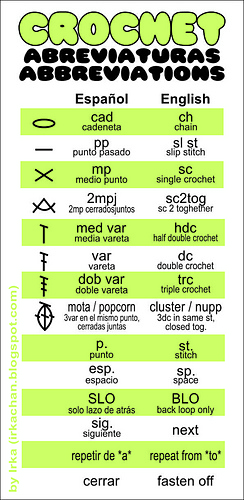 Crochet_abreviaturas_medium
