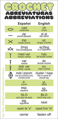 Crochet_abreviaturas_medium
