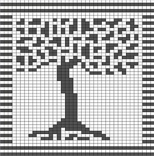 Ac_tree_chart_web_small2