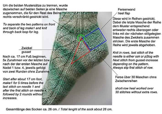 Zwickel_und_ferse_small2