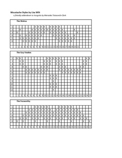 Moustache_graphs_small2