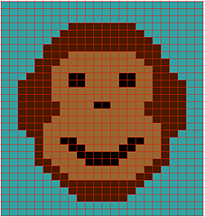 Monkeychart_small