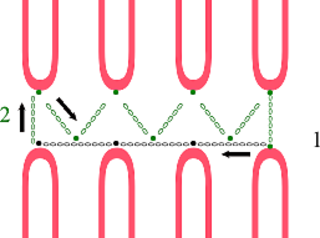 Hairpin_lace_chart_small2