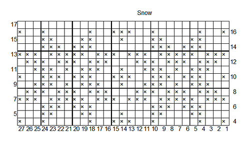 Pattern1-snow_medium