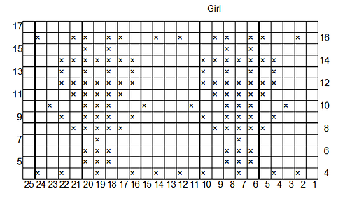 Pattern3-girl_medium