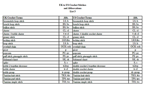 Uk_to_us_crochet_stitches_and_abbreviations__list_3a_medium