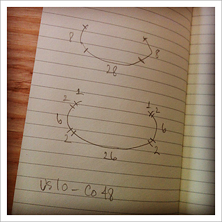 Cast_on_diagrams_small2