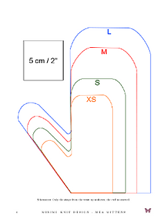 Schematics