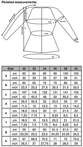 Arabesquecardigan30-40_sizing_medium