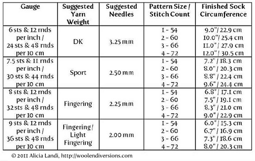 Sizechart_medium