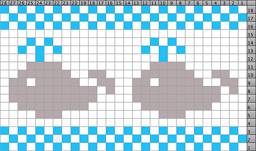 Whalechart_medium