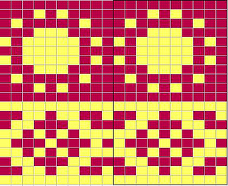 Sun_chart_small2