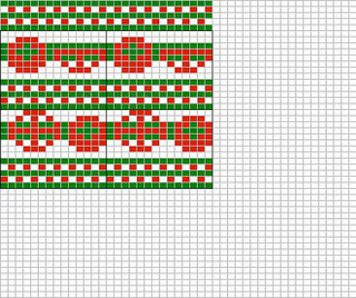 Tomato_chart_small2
