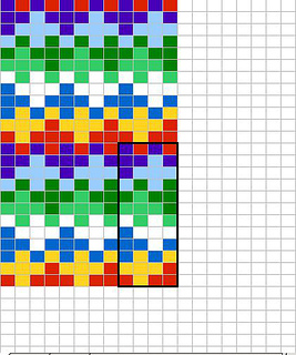 Allover_cross_chart_small2