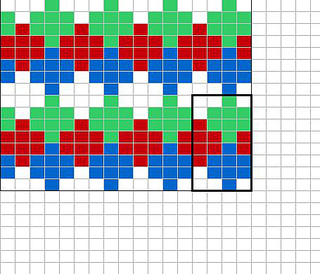 Allover_bobble_chart_small2