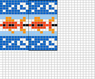 Gold_fish_chart_small2