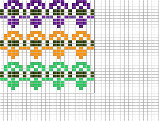 Flipflop_chart_small2