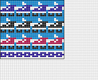 Rollerskates_chart_small2
