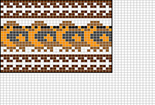 Robin_chart_small2