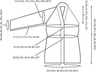 Raspberries_schematics_small2