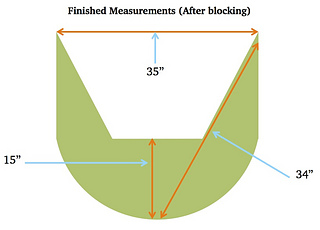 Irishmossschematic_small2
