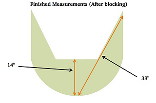 Metallurgygyschematic_small2