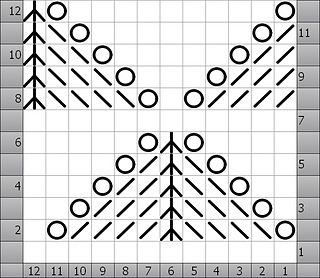 Dragon_scale_stitch_pattern-nt_revision_3-mini_small2