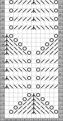 Dragon_scale_stitch_pattern-nt_revision_4-rectangular_medium