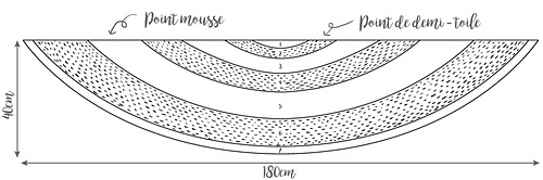 Renaicendres-dessintechnique_medium