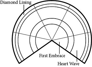 Schematic_small2
