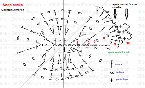Soack_sacks_grafico_medium
