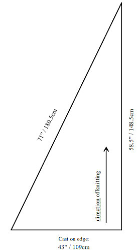 Rita_m_schematic_medium