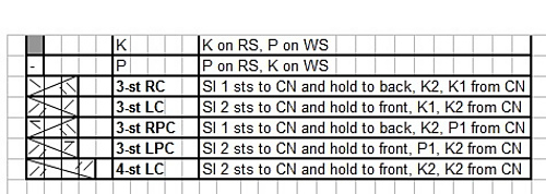 Chart_key_medium