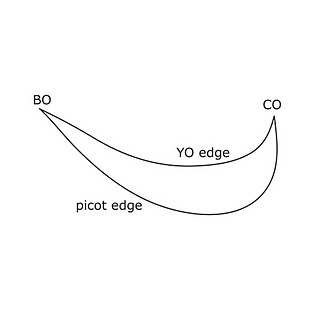 Picabeau_schematic2_small2