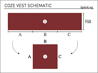 Vest-schematic_small2