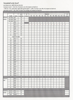 Snowballs_only_scarf_chart_small2