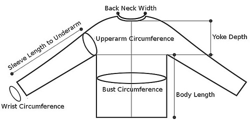 Schematics_medium
