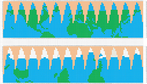 Globe_graph_for_blog_png_medium