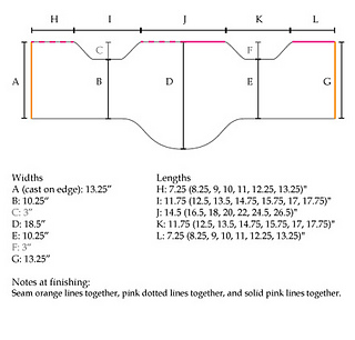 Passagesschematic_small2
