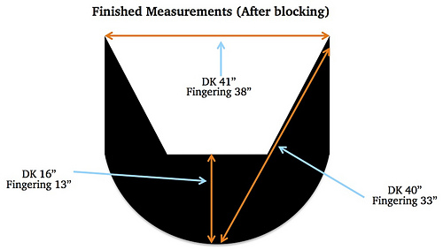 Schematic_medium
