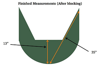 Canyonlandsschematic_small2