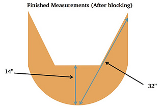 Yellowdwarfschematic_small2