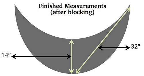 Schematic_medium
